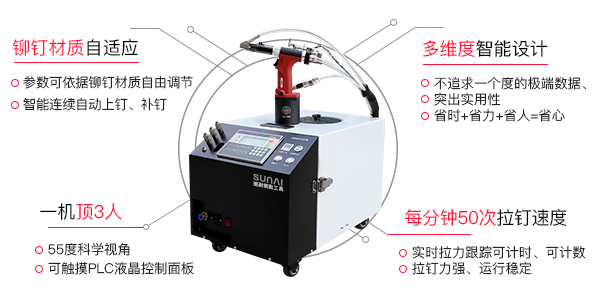 全自動鉚釘機為何熱度持續(xù)升高[速耐鉚釘槍]