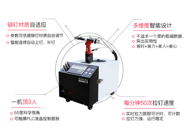 速耐自動上料鉚釘機