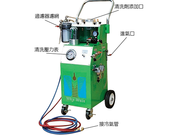 速耐小編帶你了解冷氣管路清洗劑的使用方法及步驟