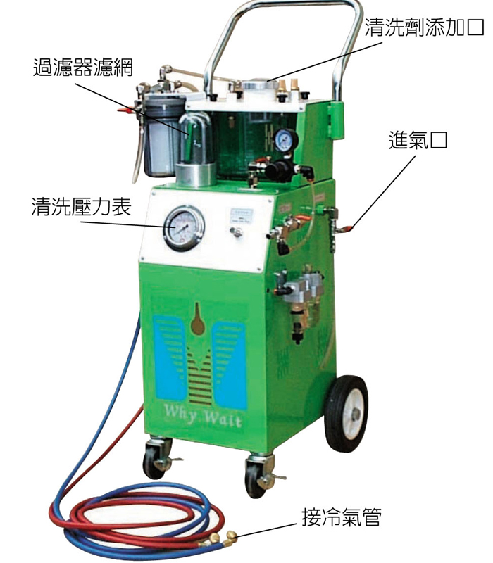 臺灣速耐氣動冷氣系統(tǒng)清洗機