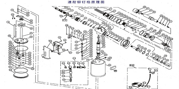 拉鉚槍原理及優(yōu)點分析[速耐拉鉚槍品牌]